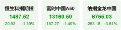 实并没有展现出来的那么智能